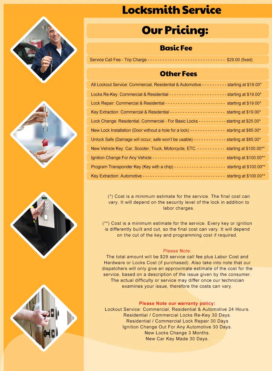 Jupiter FL Locksmith Store, Jupiter, FL 561-807-8710